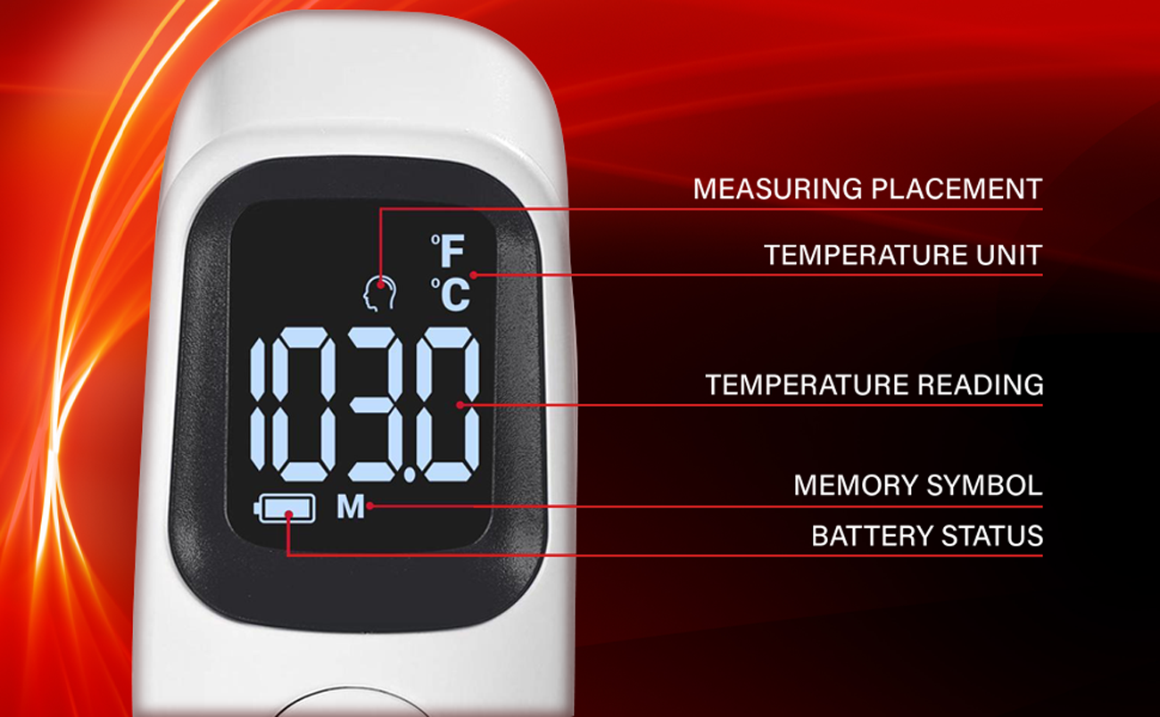 Rosewill Thermometers